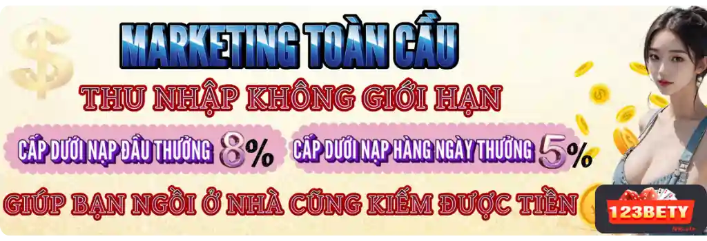 Tin Tức 123BET